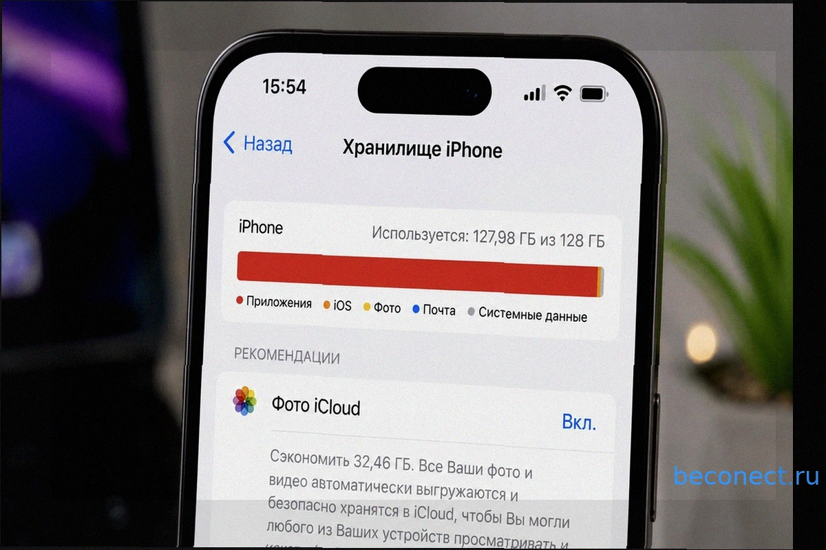 Эффективное освобождение памяти на iPhone и iPad: Сжатие файлов